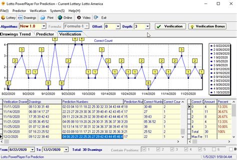 formula to predict lottery numbers pdf|(PDF) A Method for Winning at Lotteries .